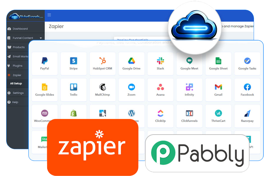 Integraciones NubeFunnels